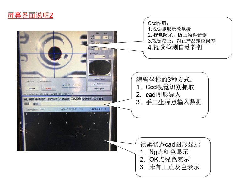 LED屏在線式自動擰螺絲機(jī) 自動鎖螺絲機(jī)